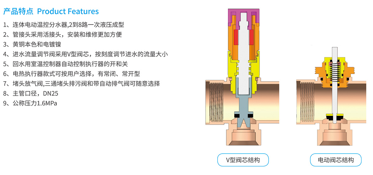 (图2)